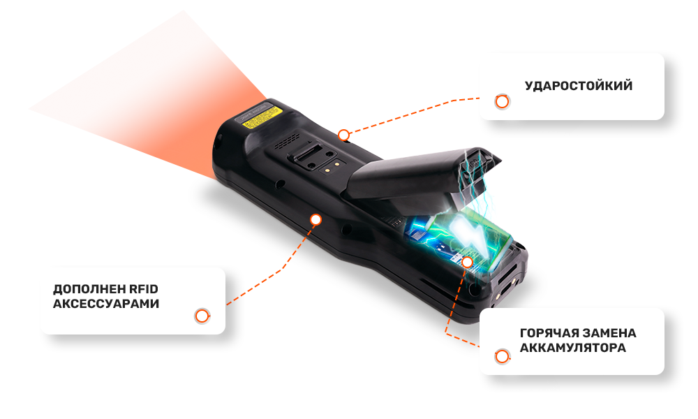 Point Mobile РМ452